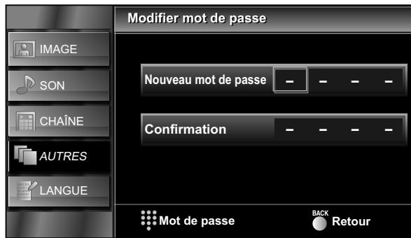 FUNAI LT851-M19 - Modifier mot de passe - 1