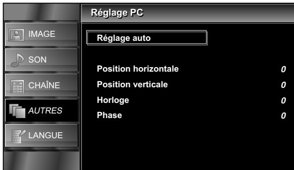 FUNAI LT851-M19 - Réglage PC - 1