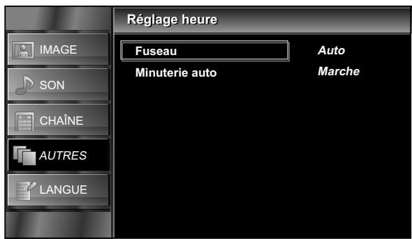FUNAI LT851-M19 - Réglage des heures - 1