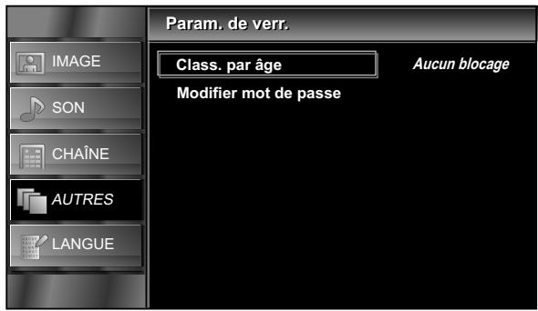 FUNAI LT851-M19 - Paramètres de vérification - 1