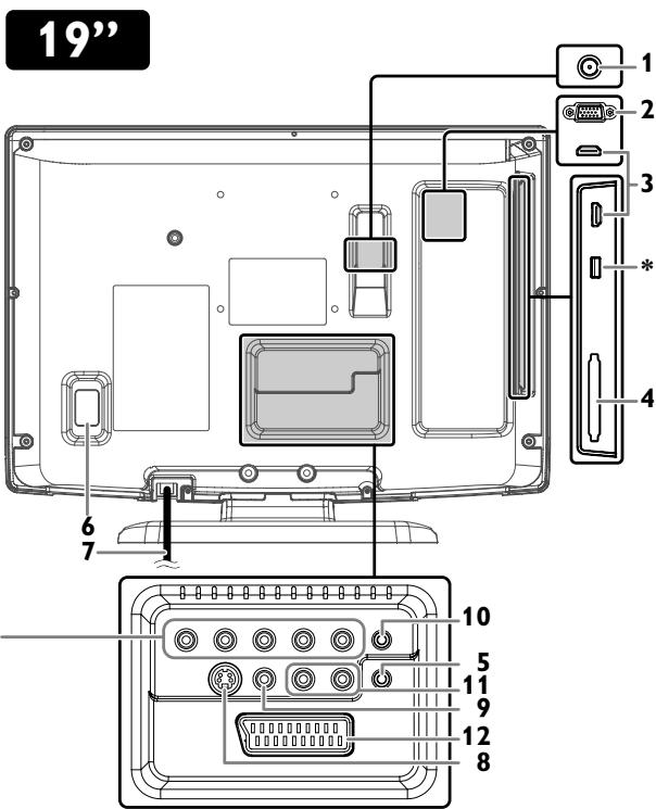 FUNAI LT851-M19 - Panneau arrêt - 2