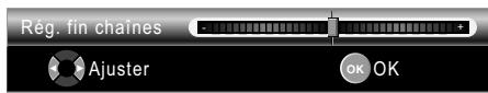 FUNAI LT851-M19 - Régulation fin de chaînes - 1
