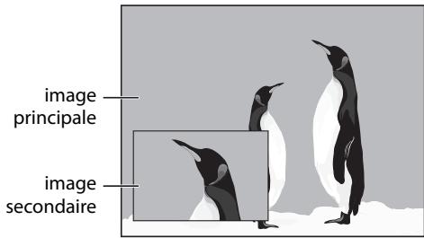FUNAI PB1-M200 - Paramétrage PIP (BONUSVIEW) - 2