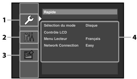FUNAI PB1-M200 - Configuration des fonctions - 1