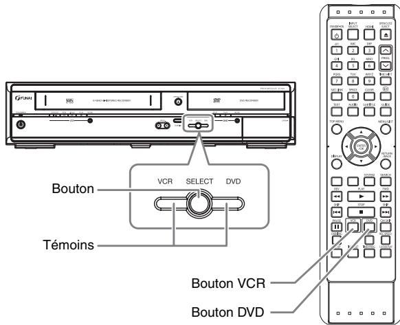 FUNAI WD6D-D4413DB - Passage entre modes DVD / VCR - 1