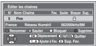 FUNAI WD6D-D4413DB - Verrouillage parental - 1