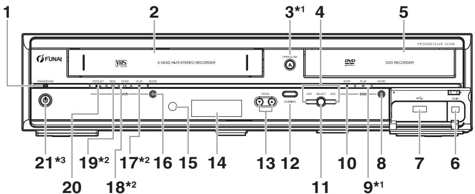 FUNAI WD6D-D4413DB - Panneau avant - 1