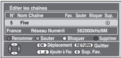 FUNAI WD6D-D4413DB - Supprimer des chaînes - 1