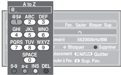 FUNAI WD6D-D4413DB - Modifier le nom des chaînes - 1