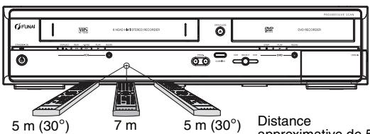 FUNAI WD6D-D4413DB - Attention - 1