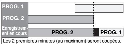 FUNAI WD6D-D4413DB - Si des enregistrements programmés se chevauchent partiellement: - 1