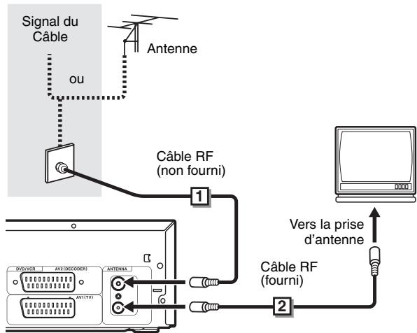 FUNAI WD6D-D4413DB - Avant l'installation, débranchez votre télévisieur ainsi que cet appareil - 1