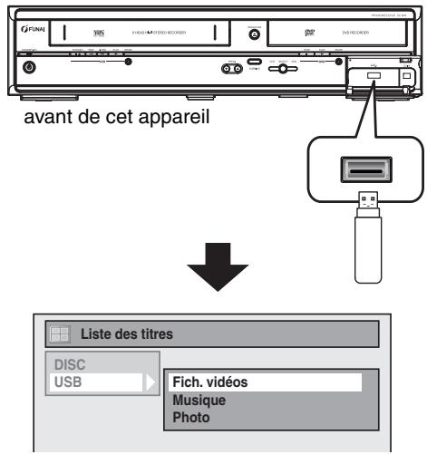 FUNAI WD6D-D4413DB - En mode d'arrêt, branchez votre USB à mémoire flash. - 1