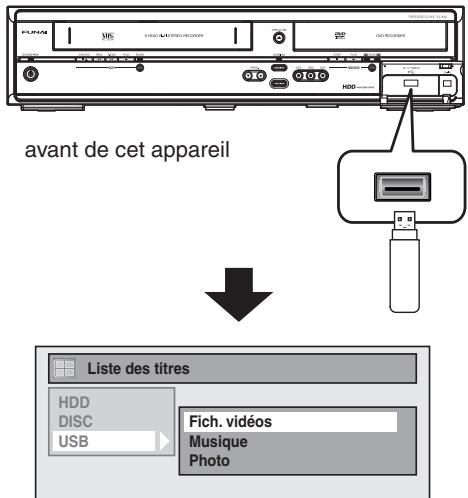 FUNAI WD6D-M101 - En mode d'arrêt, branchez votre USB à mémoire flash. - 1