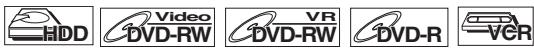 FUNAI WD6D-M101 - Repiquage express - 1
