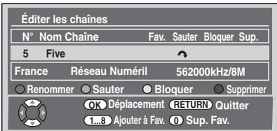 FUNAI WD6D-M101 - Omettre des chaînes - 1