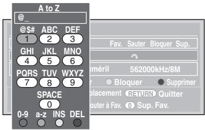FUNAI WD6D-M101 - Modifier le nom des chaînes - 1