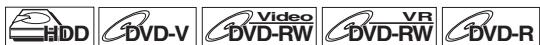 FUNAI WD6D-M101 - Lecture rapide - 1