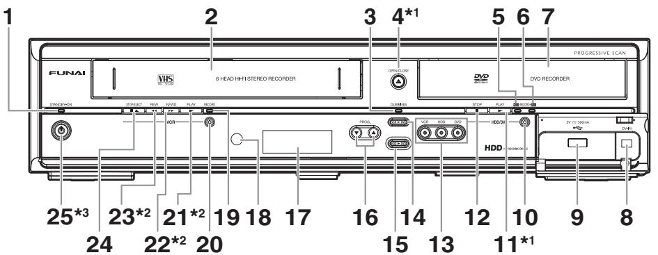 FUNAI WD6D-M101 - Panneau avant - 1