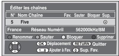 FUNAI WD6D-M101 - Supprimer des chaînes - 1