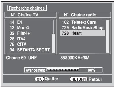 FUNAI WD6D-M101 - Mise au point automatique (DVB) - 2