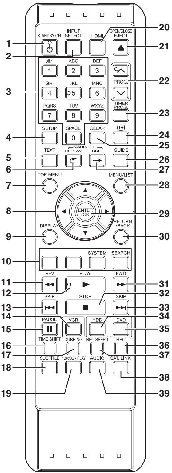 FUNAI WD6D-M101 - Remarque - 1