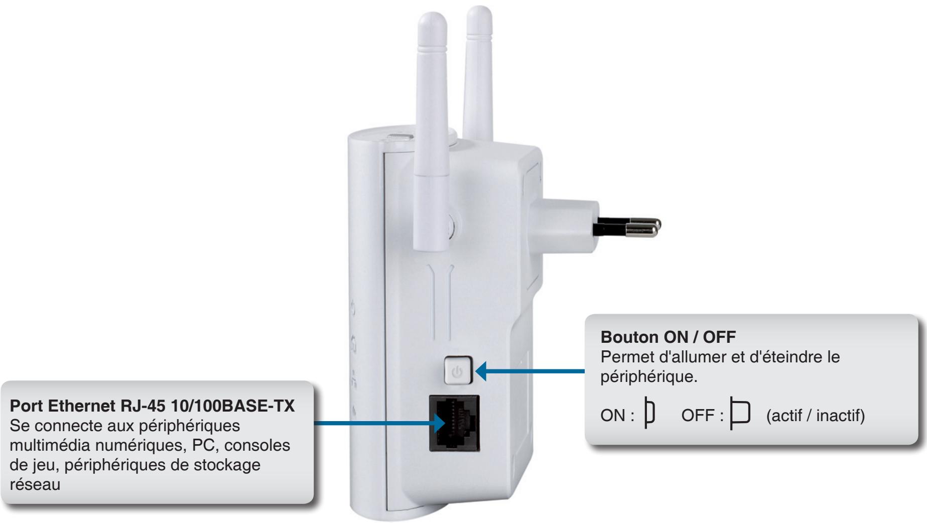 D-LINK DHP-W311AV - Configuration pratique et fonctionnement sécurisé - 1