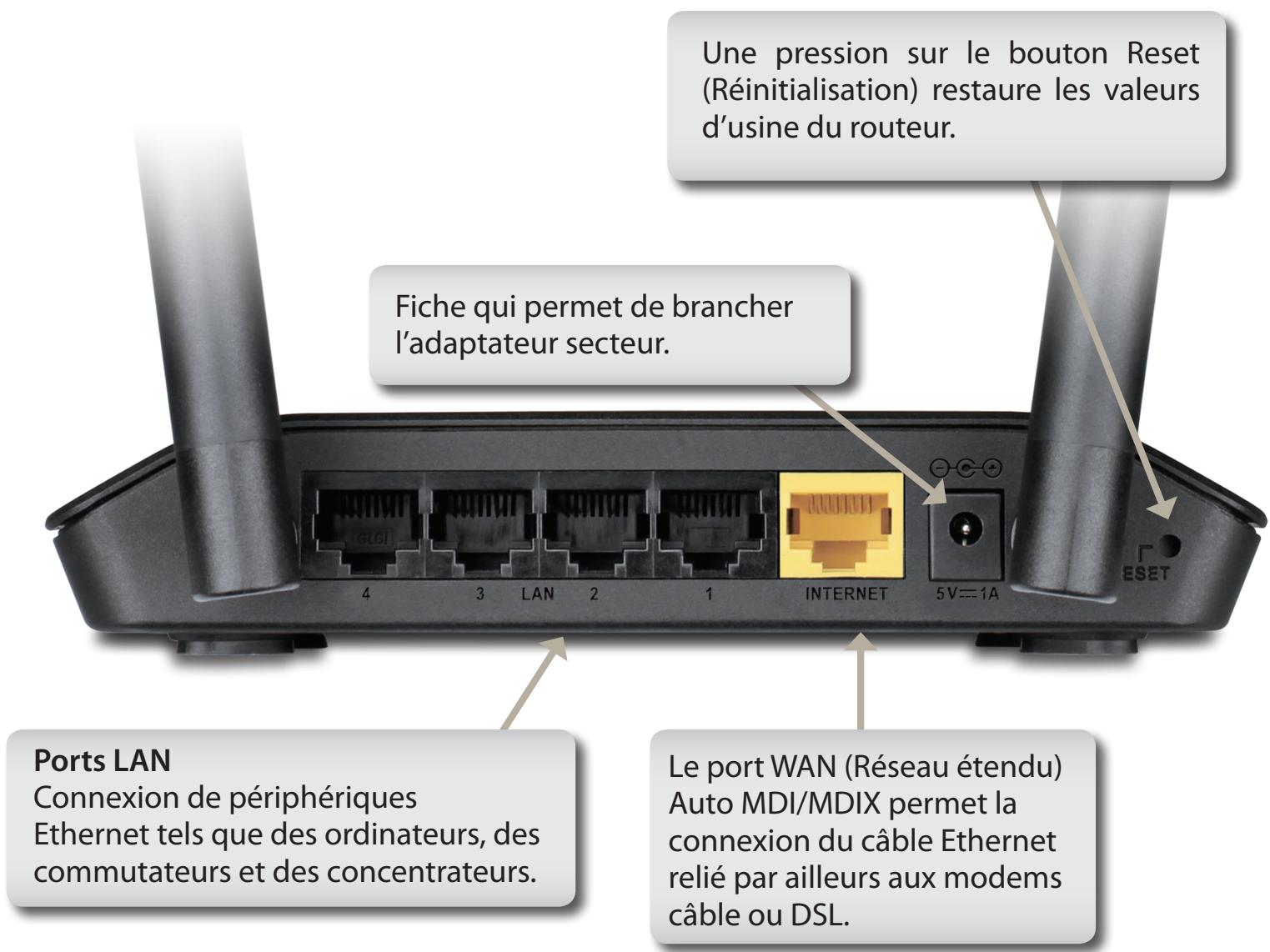 D-LINK DIR-605L - Connexions - 1