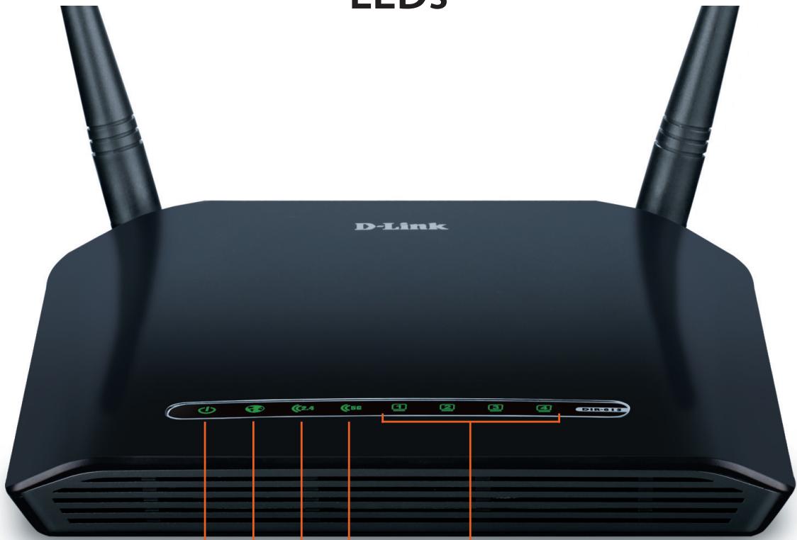 D-LINK DIR-815 - LEDs - 1