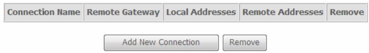 D-LINK DSL-2730U, 2730U - IPSec - 1