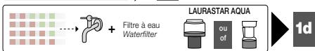 LAURASTAR EVOLUTION I-G5 - 1B Quelle eau utiliser? - 4