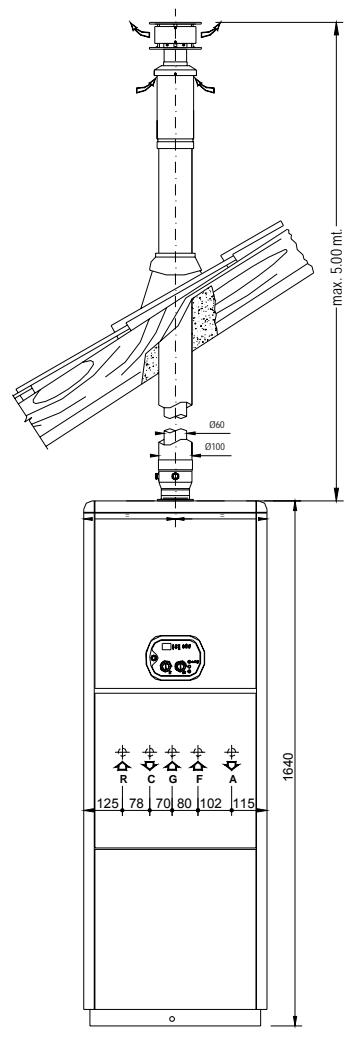 DEVILLE DCB100 V 25 KW - Longueur maximum d'evacuation : 5 m. - 1