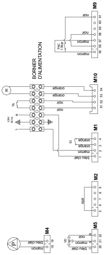 DEVILLE DCB100 V 25 KW - Entretien du gallon - 2