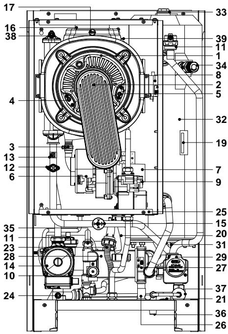 DEVILLE DCI 24 CONDENS V 24 KW - Vue d'ensemble de la chaudière - 2