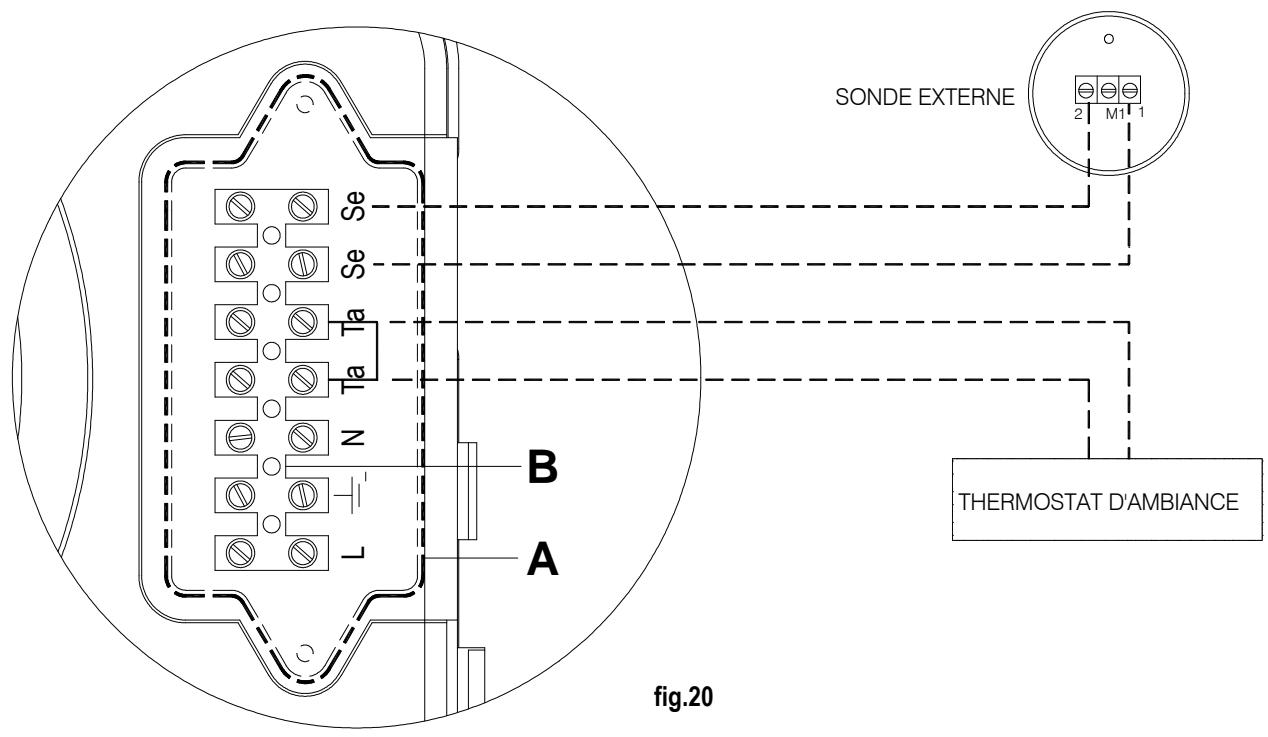 DEVILLE DCI 24 CONDENS V 24 KW - Branchement du thermostat d'ambiance (en option) - 1