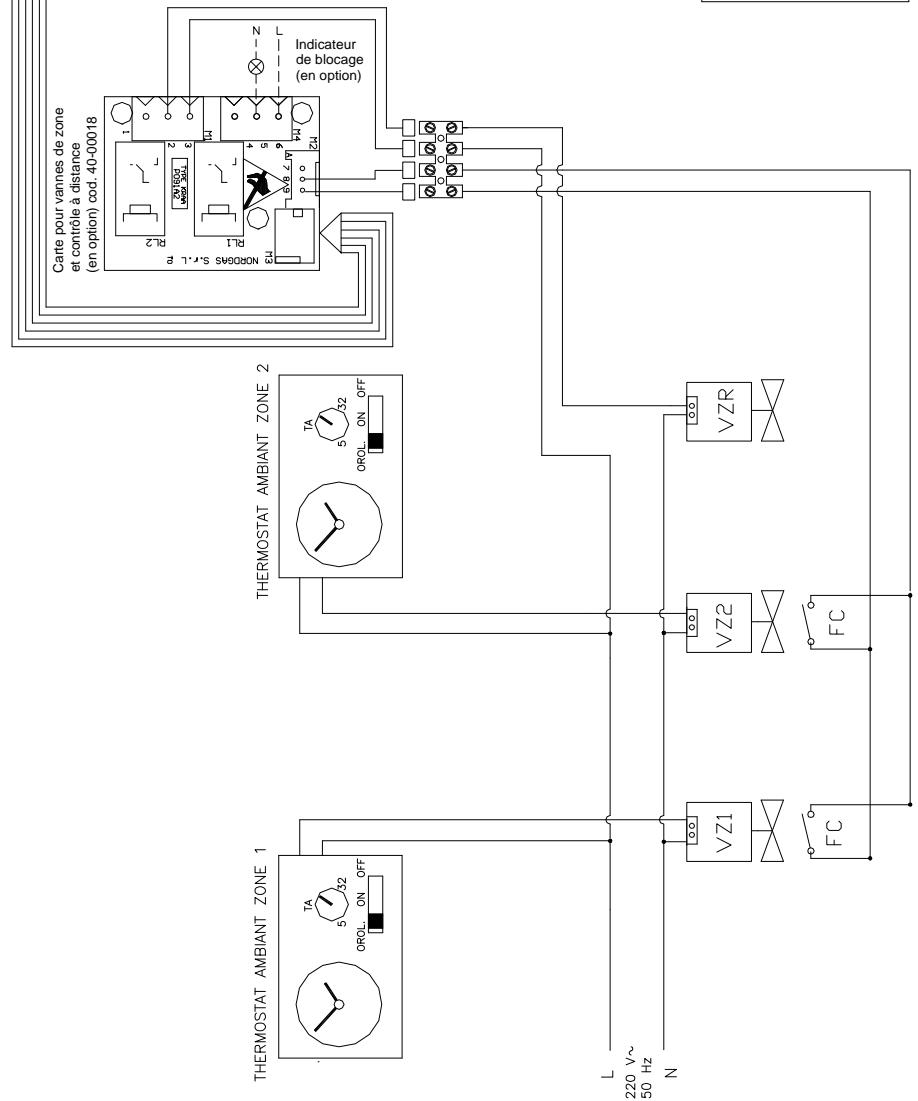 DEVILLE DCI 24 CONDENS V 24 KW - Branchement avec contrôle à distance, Vannes de Zone et Commande Télophonique - 4