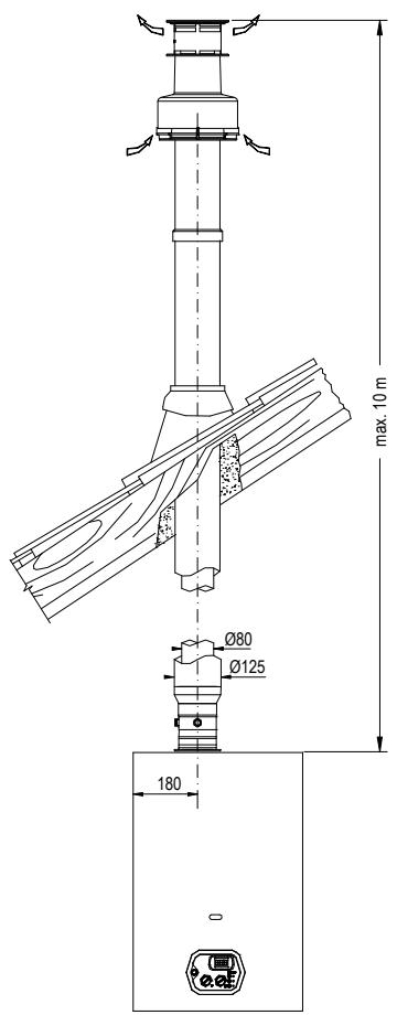 DEVILLE DCI 24 CONDENS V 24 KW - LONGUEUR MAXIMUM D'ÉVACUATION : 10 m - 1