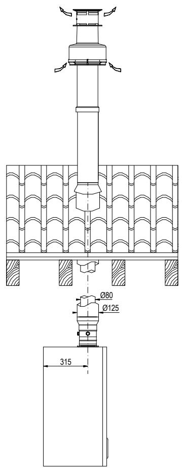 DEVILLE DCI 24 CONDENS V 24 KW - LONGUEUR MAXIMUM D'ÉVACUATION : 10 m - 2