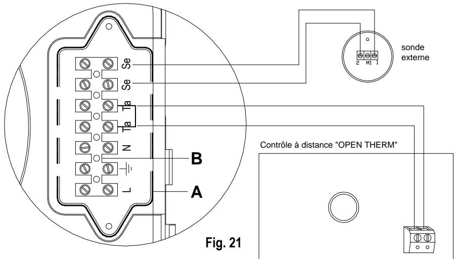 DEVILLE DCI 24 CONDENS V 24 KW - Brancher les câbles au bornier se trouvant à l'intérieur du panneau des instruments de la façon suivante : - 1