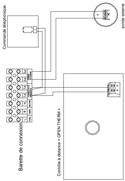 DEVILLE DCI 24 CONDENS V 24 KW - Branchement avec contrôle à distance, Vannes de Zone et Commande Télophonique - 2