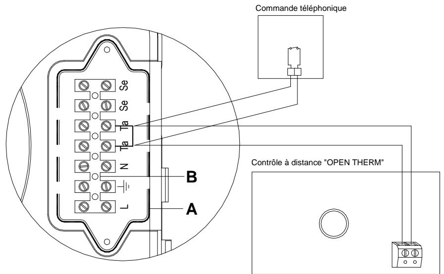 DEVILLE DCI 24 CONDENS V 24 KW - Brancher les câbles au bornier se trouvant à l'intérieur du panneau des instruments de la façon suivante : - 1
