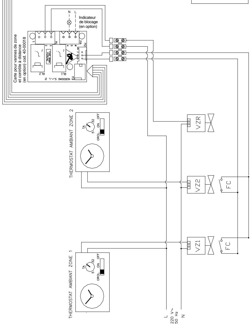 DEVILLE DCI 24 CONDENS V 24 KW - Branchement avec contrôle à distance et Vannes de zone - 4