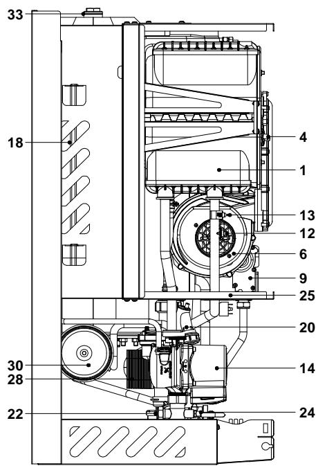 DEVILLE DCI 24 CONDENS V 24 KW - Vue d'ensemble de la chaudière - 3