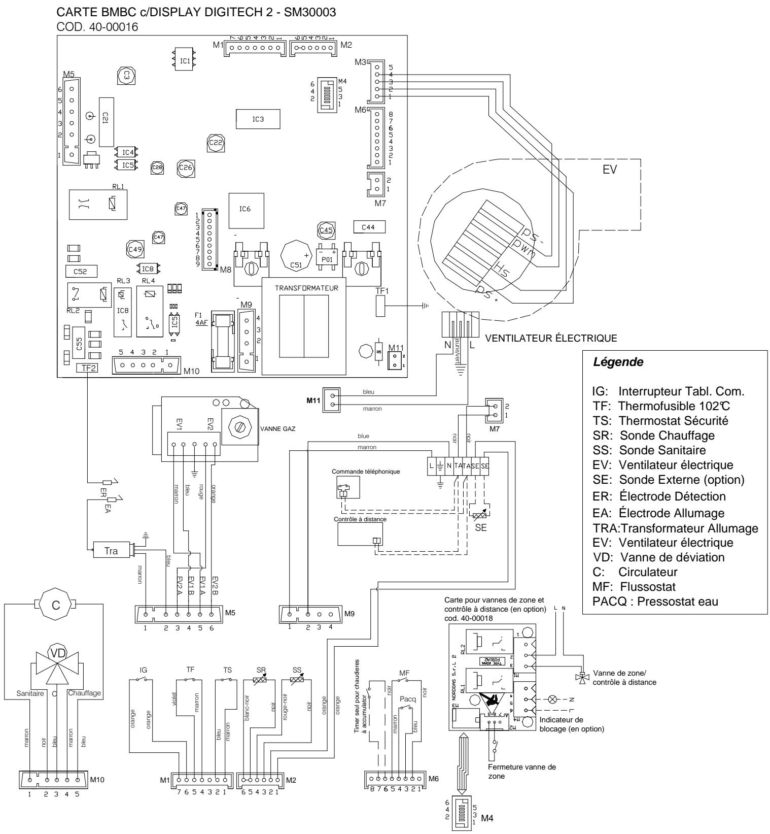 DEVILLE DCI 24 CONDENS V 24 KW - Schémas électriques - 1
