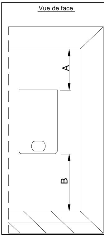 DEVILLE DCI 24 CONDENS V 24 KW - Fixation de la chaudière - 1