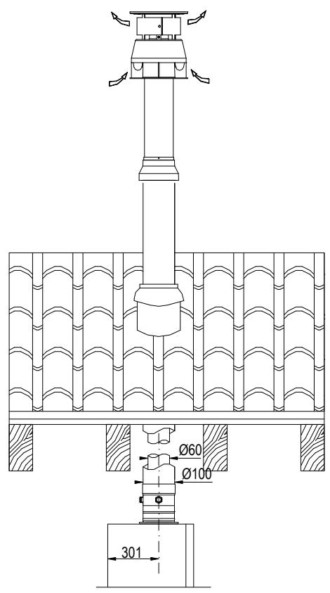 DEVILLE DCI 24 CONDENS V 24 KW - LONGUEUR MAXIMUM D'EVACUATION : 5 m - 2