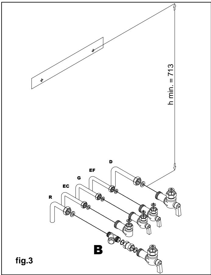 DEVILLE DCI 24 CONDENS V 24 KW - Attention la connexion du Gaz est au milieu (G). - 1