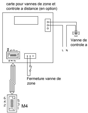 DEVILLE DMC 27-60 CF 27 KW - Légende : - 3