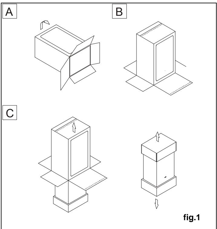 DEVILLE DMV 24 V 24 KW - Explications fig.1 - 1