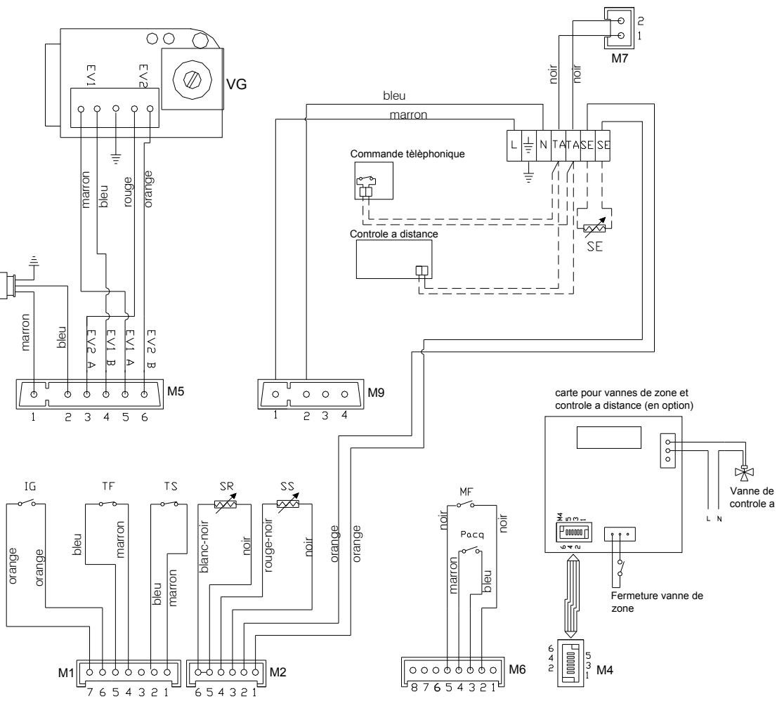 DEVILLE DMV 24 V 24 KW - Scheme electrolyte - Mod. DMC 24 - 3